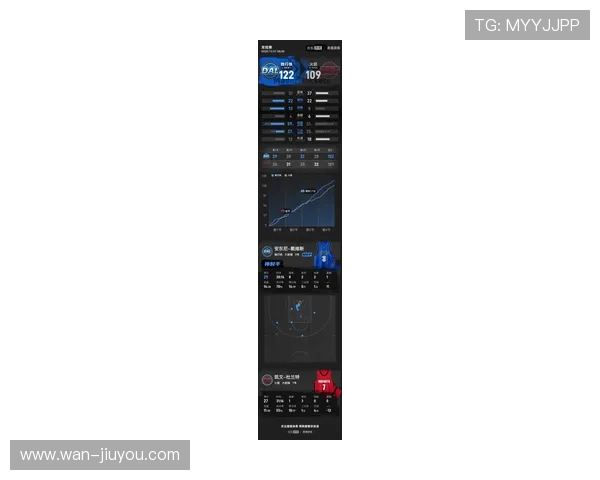 杜兰特高度评价弗拉格表现:他已开窍,我非常喜欢他的比赛风格